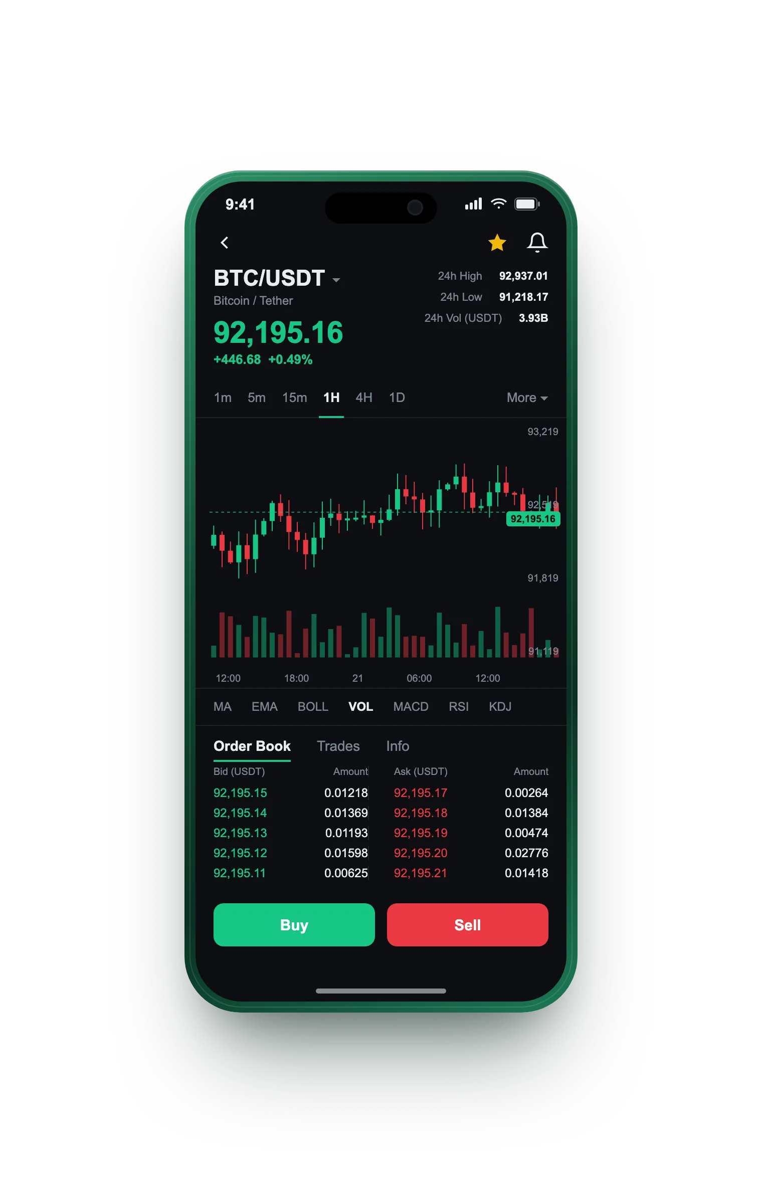 Delfín Investanza — BTC/USDT live candlestick chart, order book and one-tap Buy/Sell on mobile